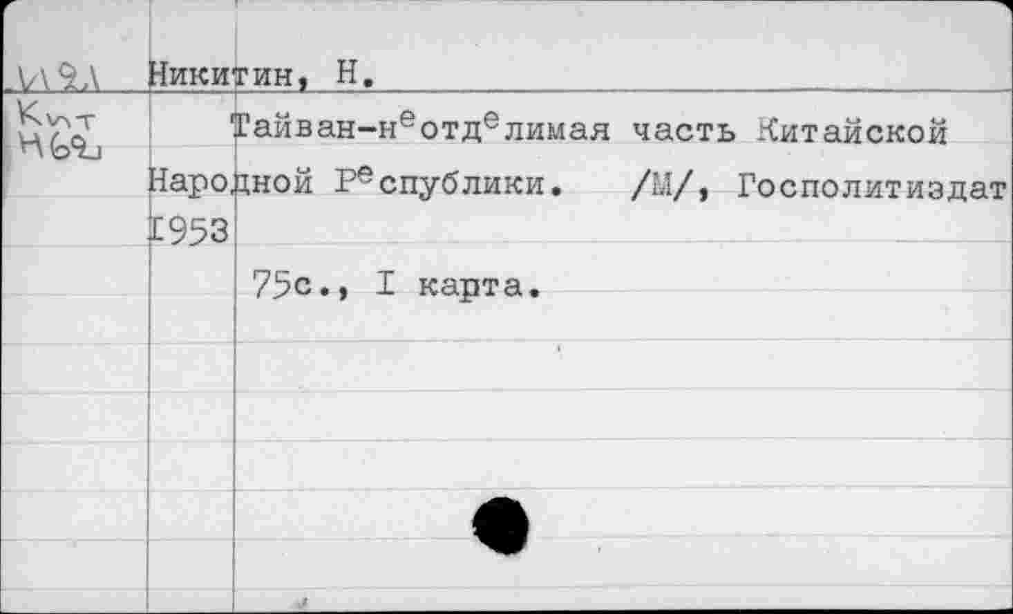 ﻿у\г\
Никитин, Н._____________________
Тайван-неотделимая часть Китайской
Наро С953	;ной Республики» /М/, Госполитиздат
	75с», I карта.
	
	
	
	
	
	